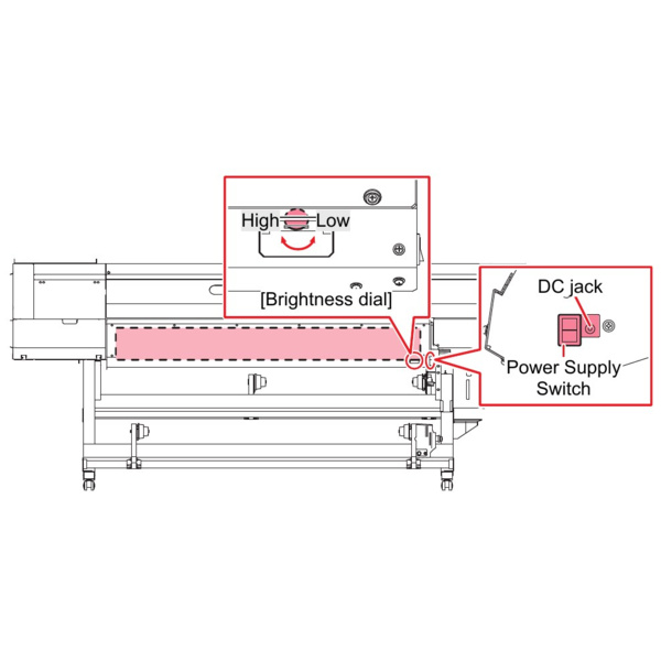 Mimaki Proofing Light Unit 130 Thumbnail