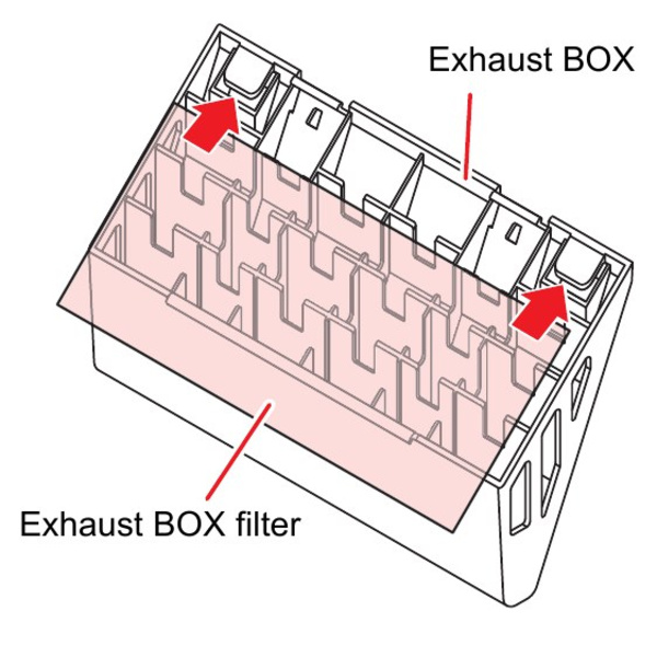 Mimaki EXHAUST BOX (3 pcs) Thumbnail
